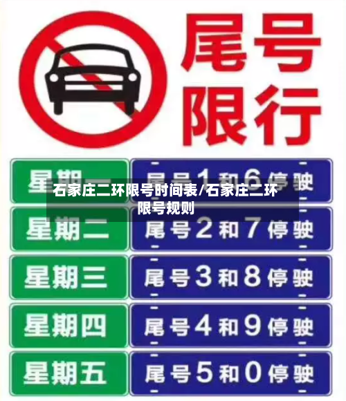 石家庄二环限号时间表/石家庄二环限号规则
