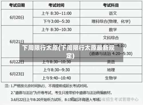 下周限行太原(下周限行太原最新规定)