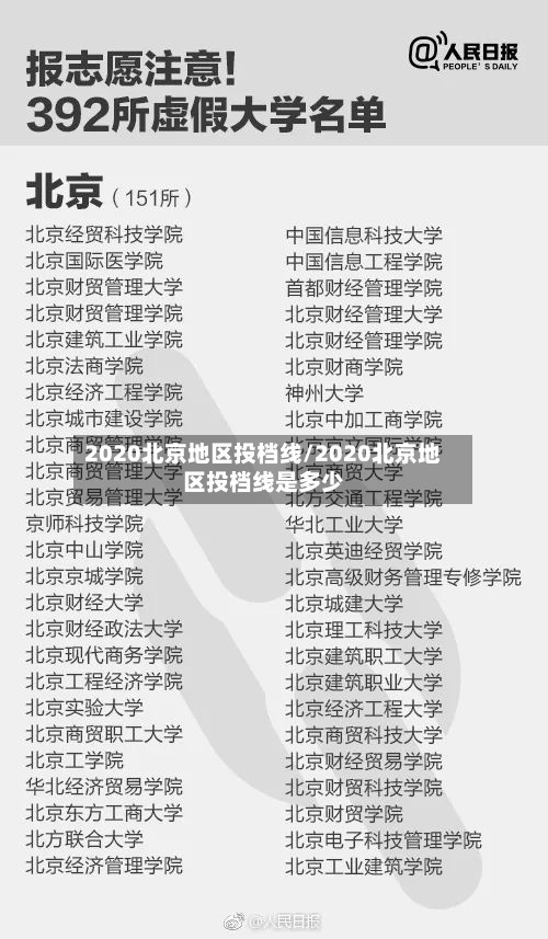 2020北京地区投档线/2020北京地区投档线是多少