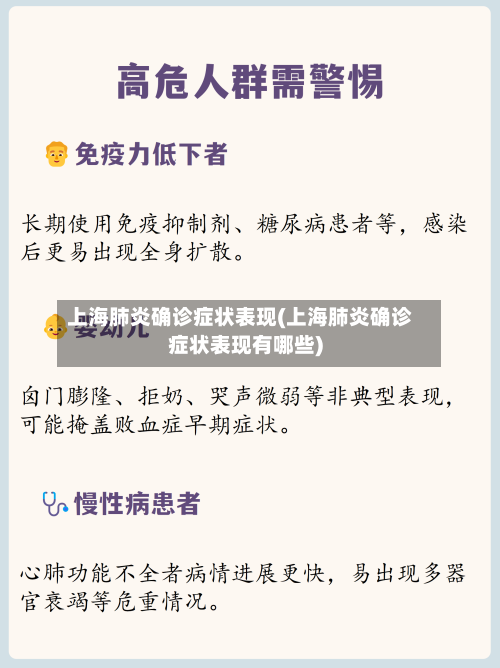 上海肺炎确诊症状表现(上海肺炎确诊症状表现有哪些)