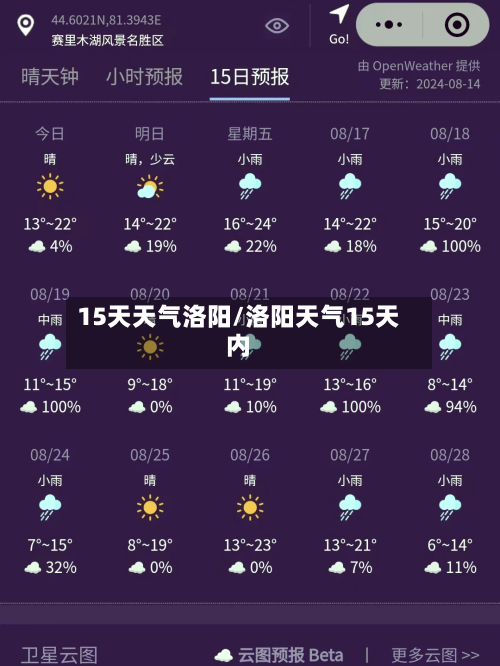 15天天气洛阳/洛阳天气15天内