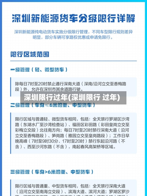 深圳限行过年(深圳限行 过年)