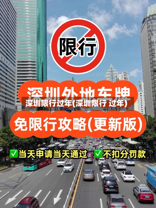 深圳限行过年(深圳限行 过年)