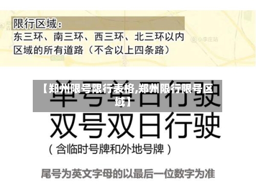 【郑州限号限行表格,郑州限行限号区域】