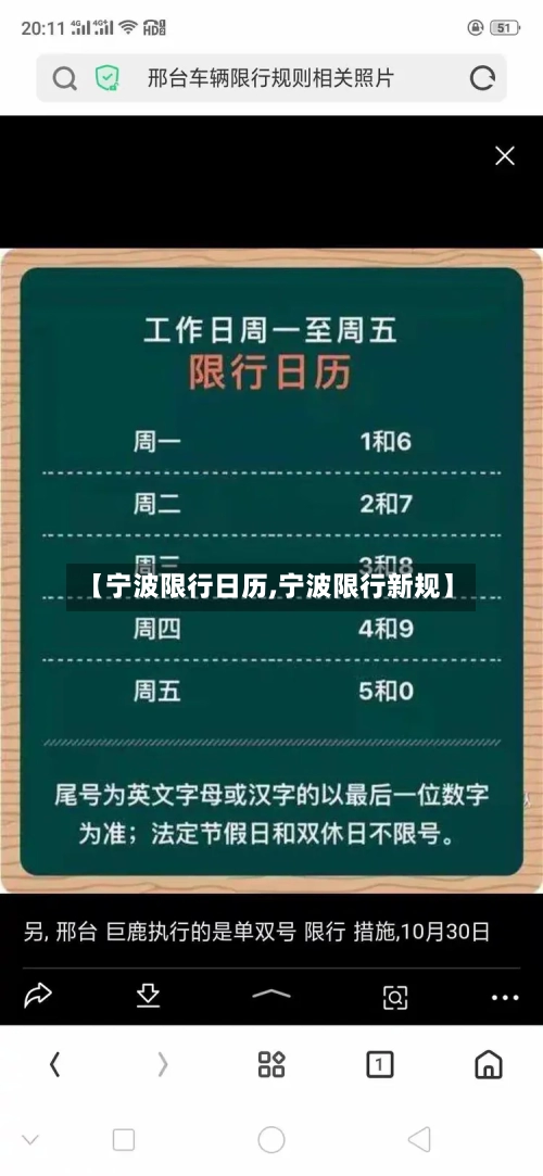 【宁波限行日历,宁波限行新规】