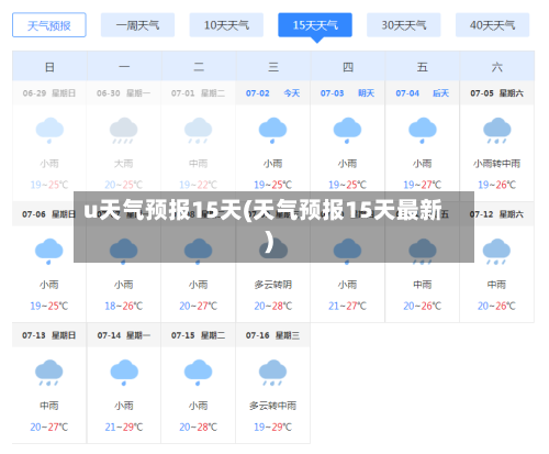 u天气预报15天(天气预报15天最新)
