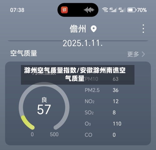 滁州空气质量指数/安徽滁州南谯空气质量