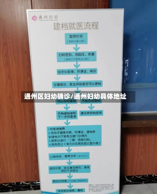 通州区妇幼确诊/通州妇幼具体地址