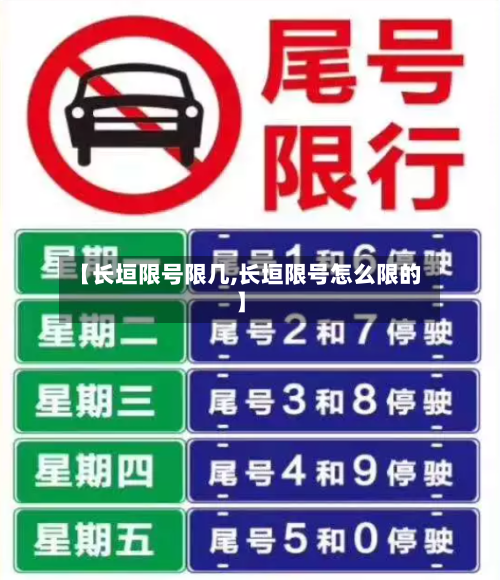 【长垣限号限几,长垣限号怎么限的】