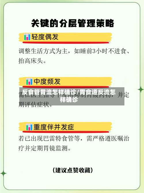 反食管胃流怎样确诊/胃食道反流怎样确诊