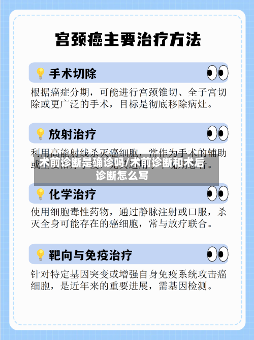 术前诊断是确诊吗/术前诊断和术后诊断怎么写