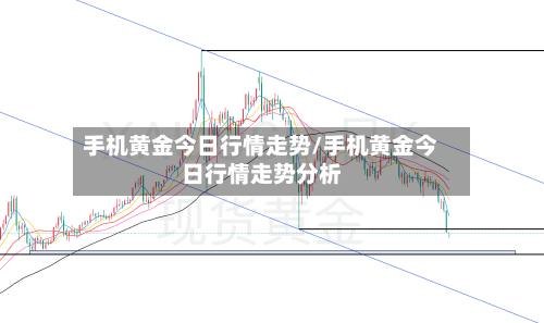 手机黄金今日行情走势/手机黄金今日行情走势分析