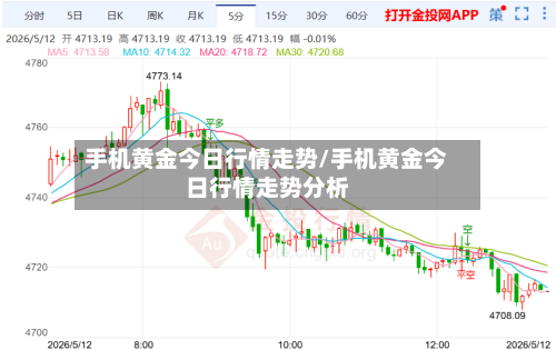 手机黄金今日行情走势/手机黄金今日行情走势分析
