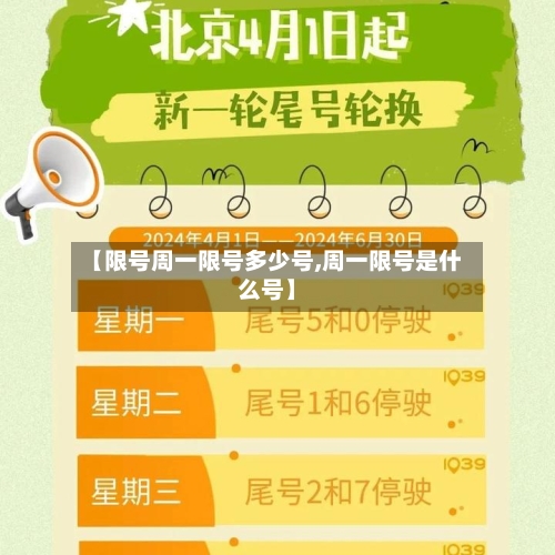 【限号周一限号多少号,周一限号是什么号】