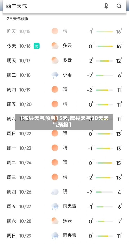 【徽县天气预宝15天,徽县天气30天天气预报】