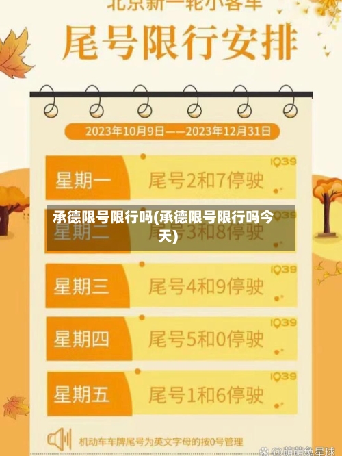 承德限号限行吗(承德限号限行吗今天)
