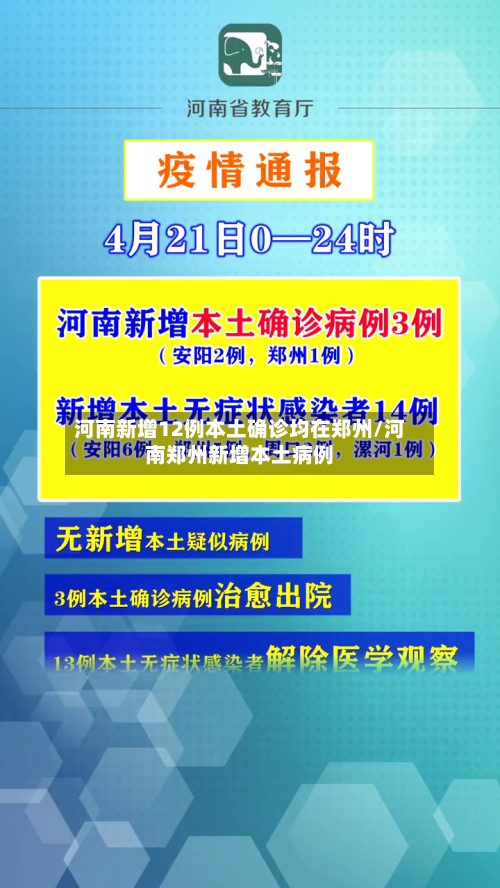 河南新增12例本土确诊均在郑州/河南郑州新增本土病例