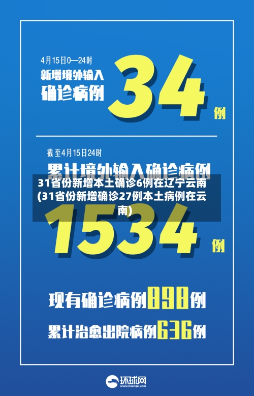 31省份新增本土确诊6例在辽宁云南(31省份新增确诊27例本土病例在云南)