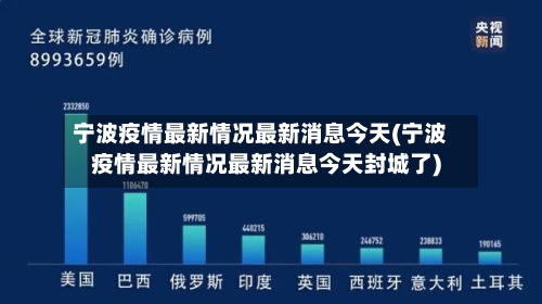 宁波疫情最新情况最新消息今天(宁波疫情最新情况最新消息今天封城了)