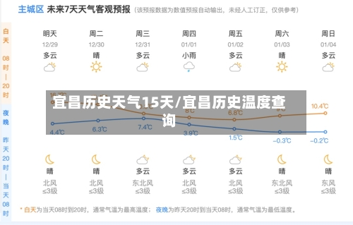 宜昌历史天气15天/宜昌历史温度查询