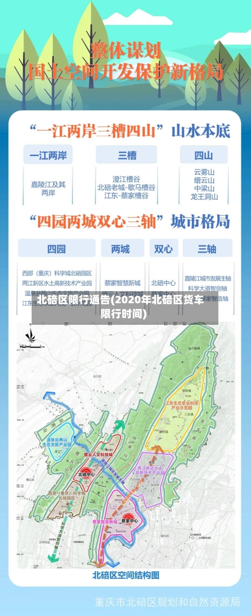 北碚区限行通告(2020年北碚区货车限行时间)