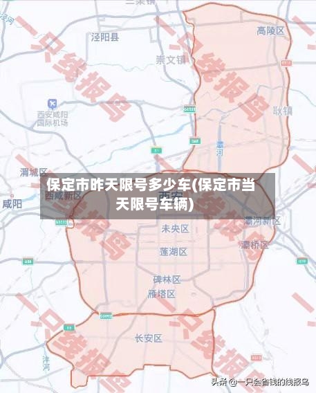 保定市昨天限号多少车(保定市当天限号车辆)