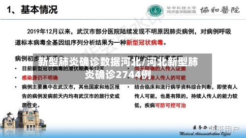 新型肺炎确诊数据河北/河北新型肺炎确诊2744例
