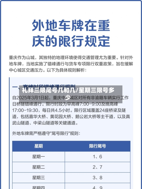 礼拜三限尾号几和几/星期三限号多少