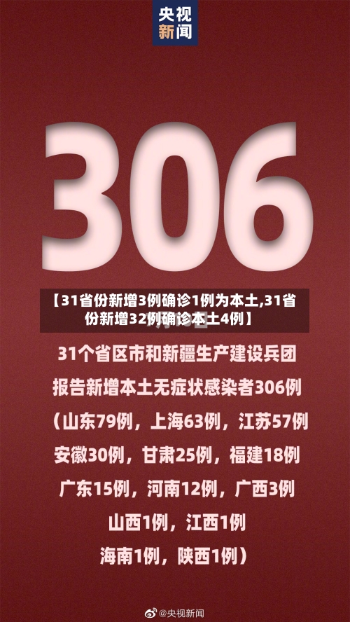 【31省份新增3例确诊1例为本土,31省份新增32例确诊本土4例】