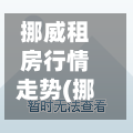 挪威租房行情走势(挪威租房行情走势如何)