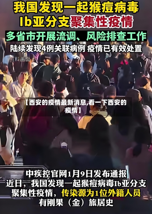 【西安的疫情最新消息,看一下西安的疫情】