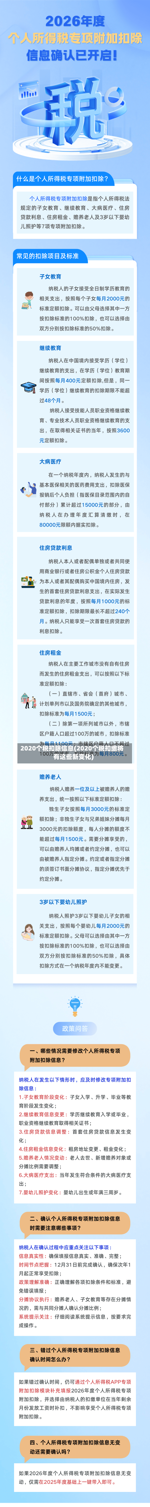 2020个税扣除信息(2020个税扣缴将有这些新变化)