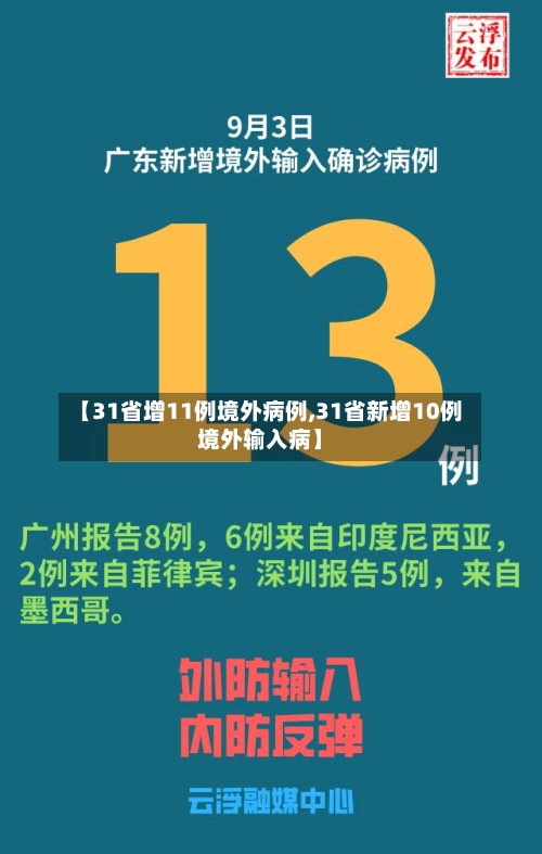 【31省增11例境外病例,31省新增10例境外输入病】