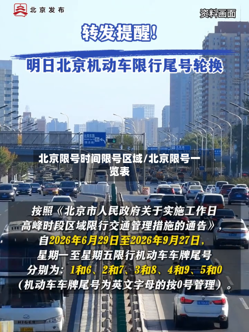 北京限号时间限号区域/北京限号一览表