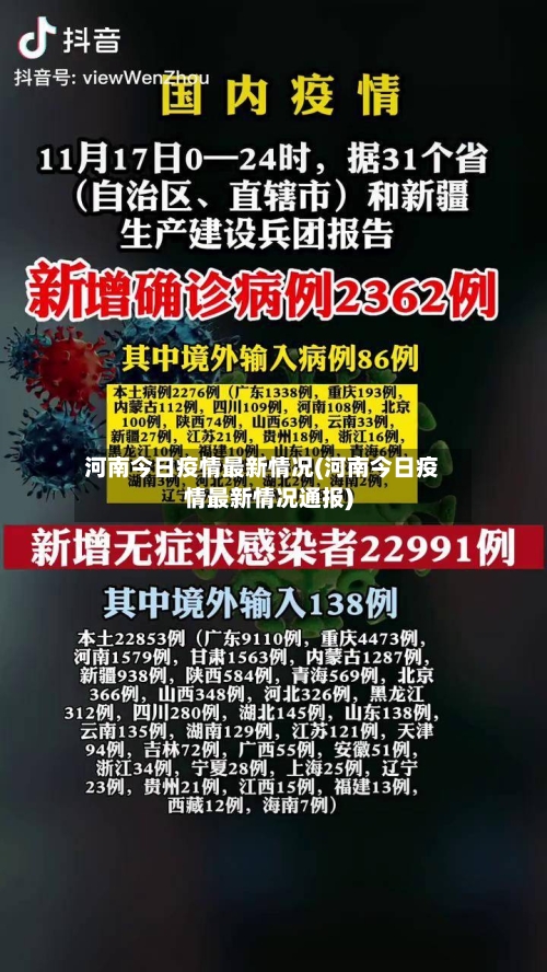 河南今日疫情最新情况(河南今日疫情最新情况通报)