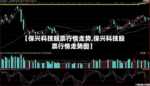 【保兴科技股票行情走势,保兴科技股票行情走势图】