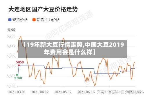 【19年新大豆行情走势,中国大豆2019年费用会是什么样】