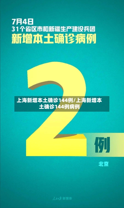 上海新增本土确诊144例/上海新增本土确诊144例病例