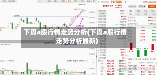 下周a股行情走势分析(下周a股行情走势分析最新)