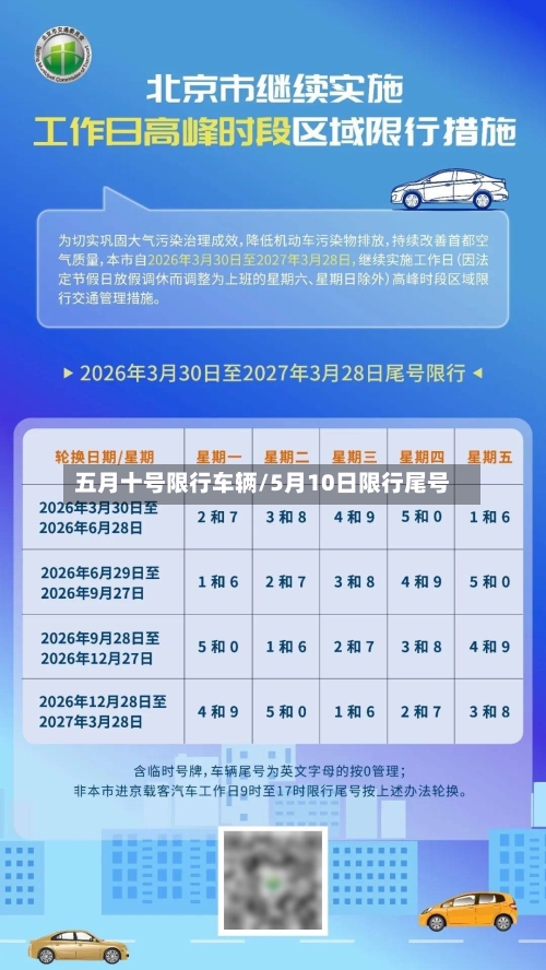 五月十号限行车辆/5月10日限行尾号
