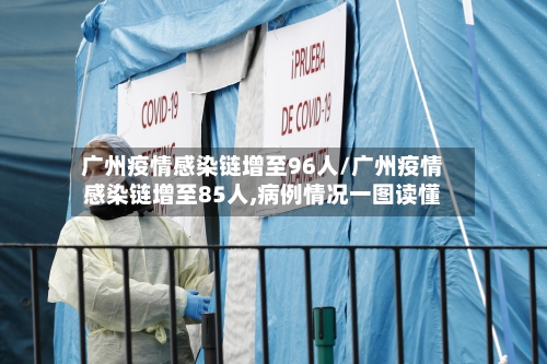 广州疫情感染链增至96人/广州疫情感染链增至85人,病例情况一图读懂