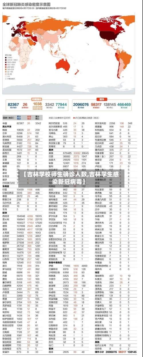 【吉林学校师生确诊人数,吉林学生感染新冠病毒】