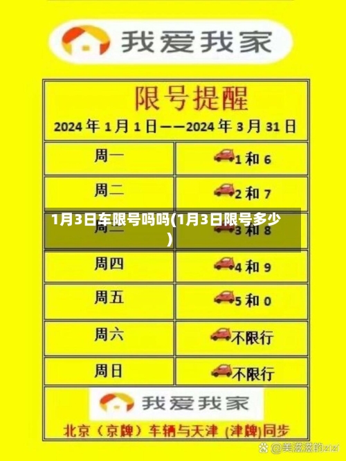 1月3日车限号吗吗(1月3日限号多少)