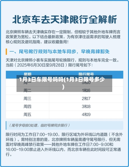 1月3日车限号吗吗(1月3日限号多少)