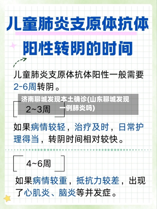 济南聊城发现本土确诊(山东聊城发现一例肺炎吗)