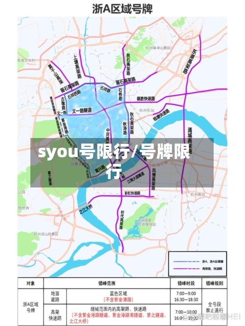 syou号限行/号牌限行