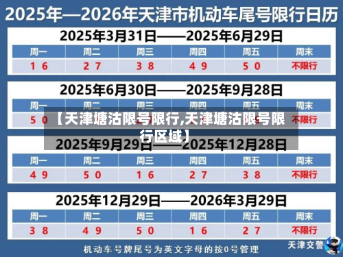 【天津塘沽限号限行,天津塘沽限号限行区域】