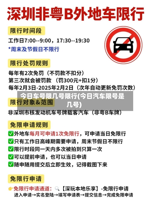 今日车号限几号限行(今日汽车限号是几号)