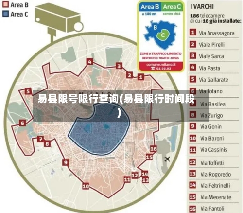 易县限号限行查询(易县限行时间段)