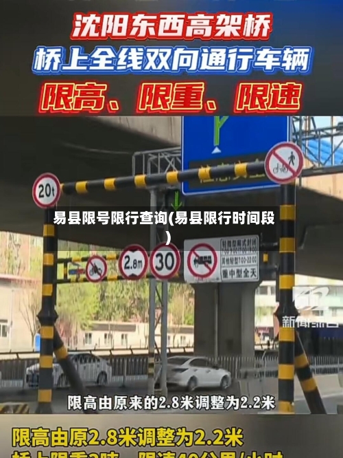 易县限号限行查询(易县限行时间段)